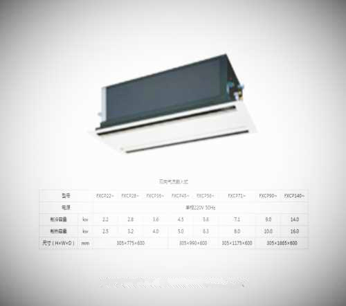 冬季使用中央空調(diào)需要注意哪些問題